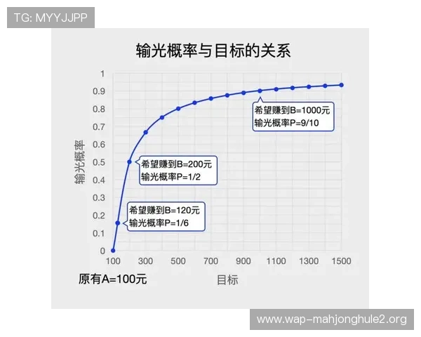 百家乐经典游戏的规则详解及新手入门必备的实用指南