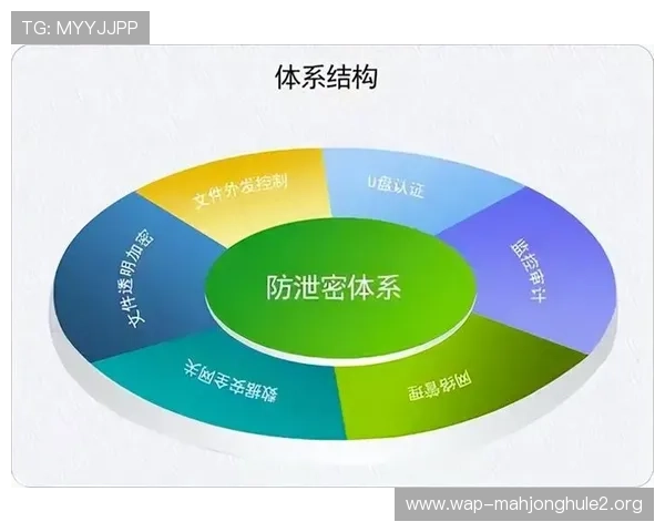 PGSOFT官网网站APP安全性评估及用户隐私保护措施全面解读 PGSOFT官网网站APP安全性评估及用户隐私保护措施全面解读