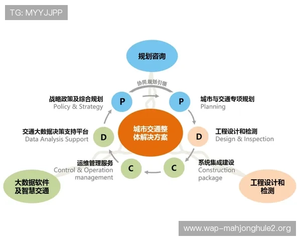 PG娱乐版未来发展趋势，分析行业动态与创新技术，助力玩家把握最新娱乐潮流