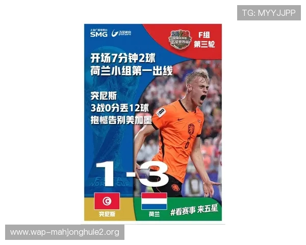 2026年世界杯突尼斯对阵荷兰比赛中拿几分有望帮助突尼斯出线的关键分析